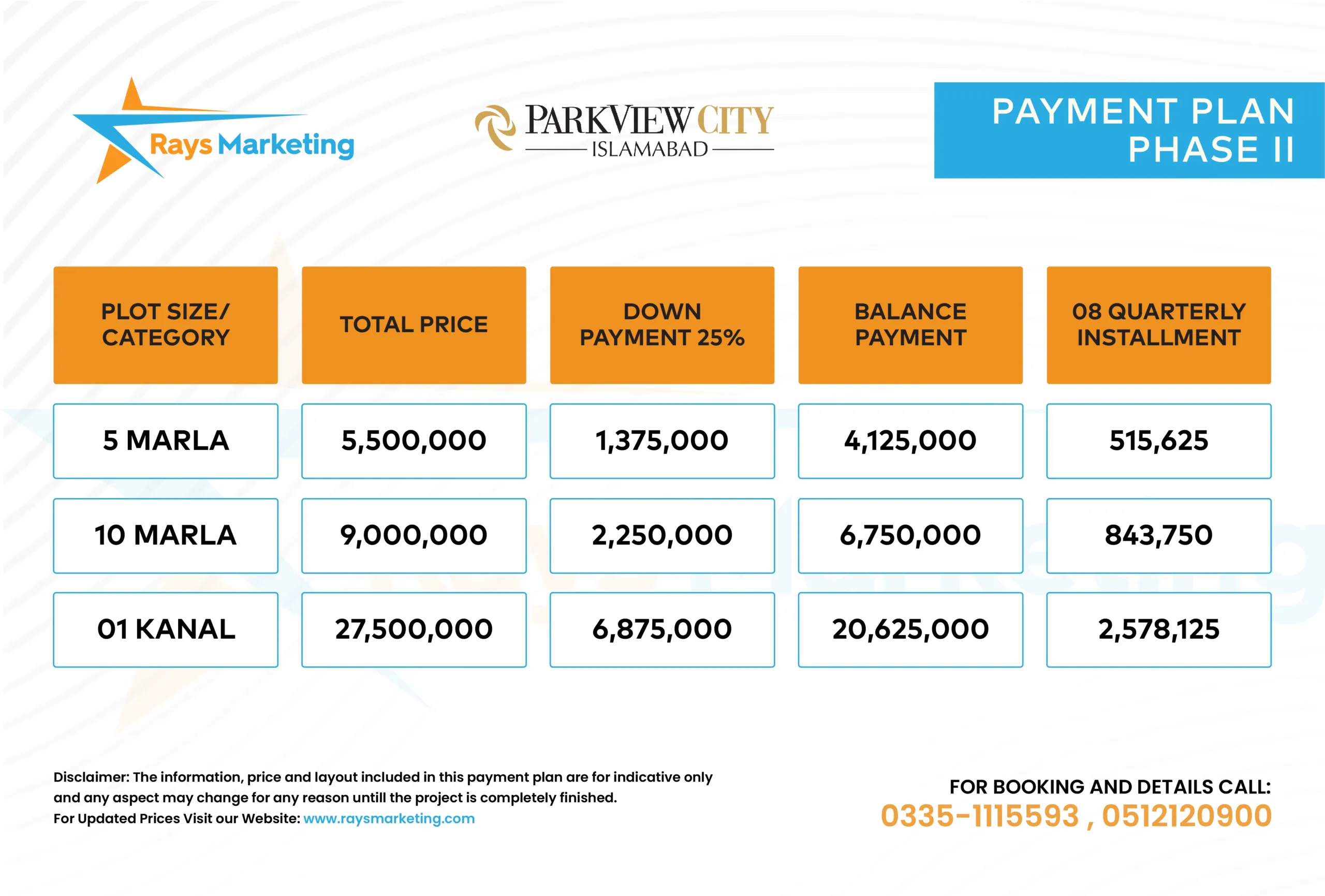 Park View City Islamabad Phase 2 Payment Plan