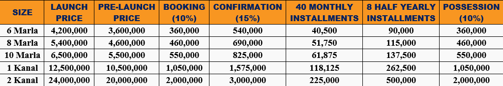 Blue-World-City-Legends-Enclave-Payment-Plan